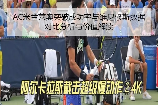 AC米兰莱奥突破成功率与维尼修斯数据对比分析与价值解读